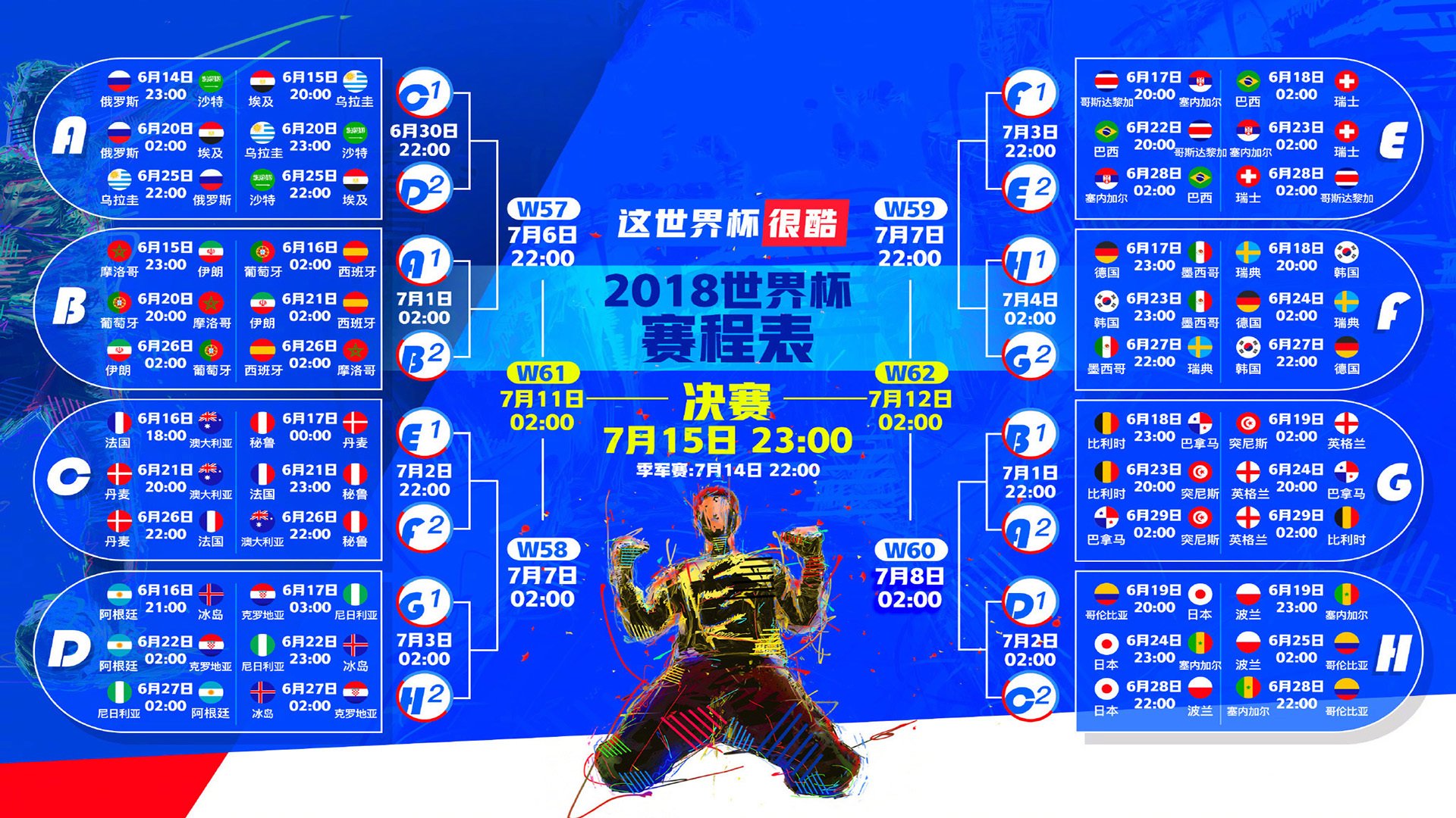 官方:Scout完整赛程请查收(scout和edg开庭结果)
